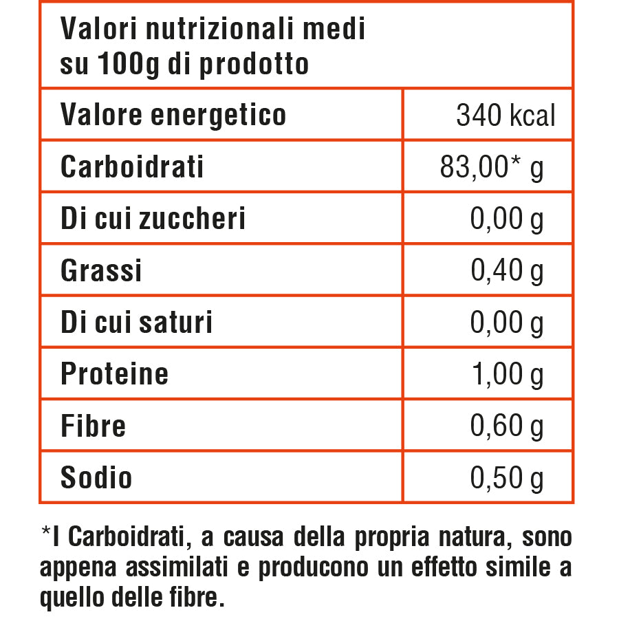 Agar Agar in Polvere | 100g
