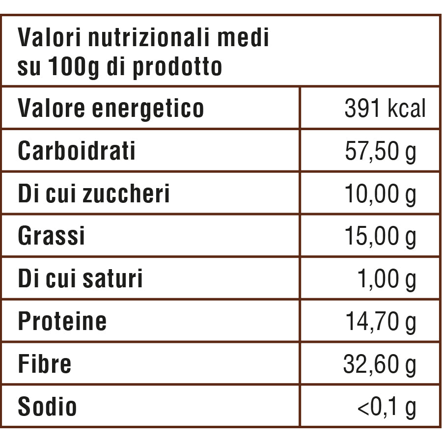 Cacao Crudo BIO in Polvere | 700g