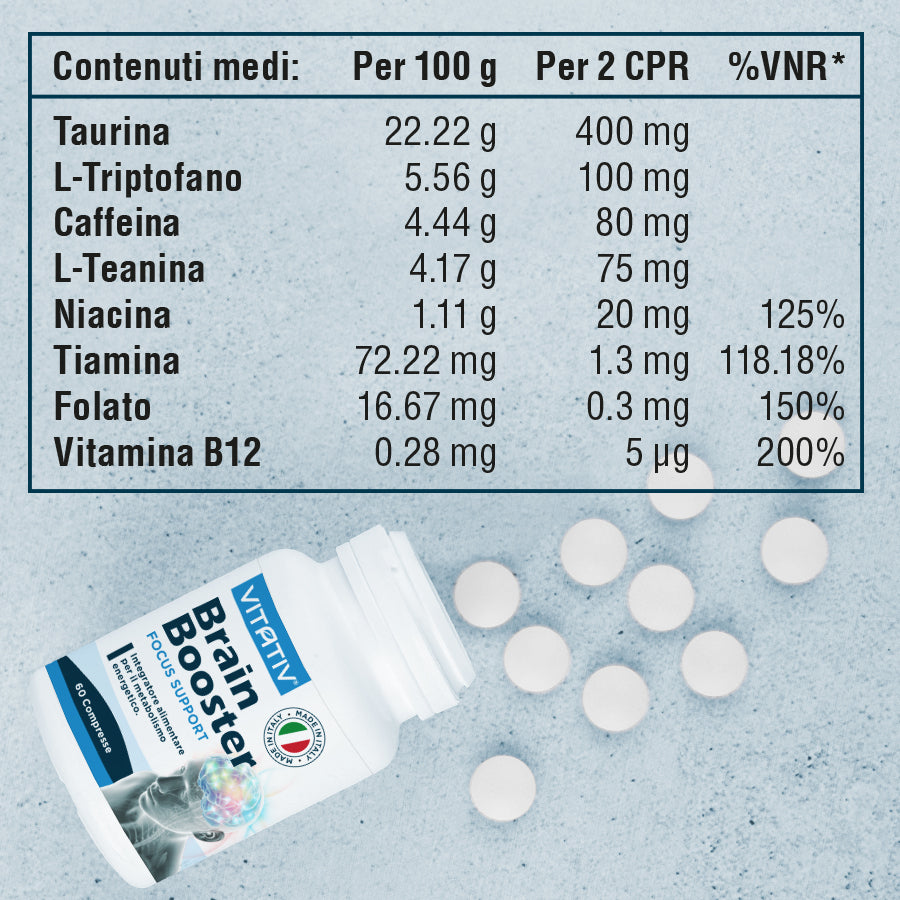 Brain Booster Focus Support | 60 dosi