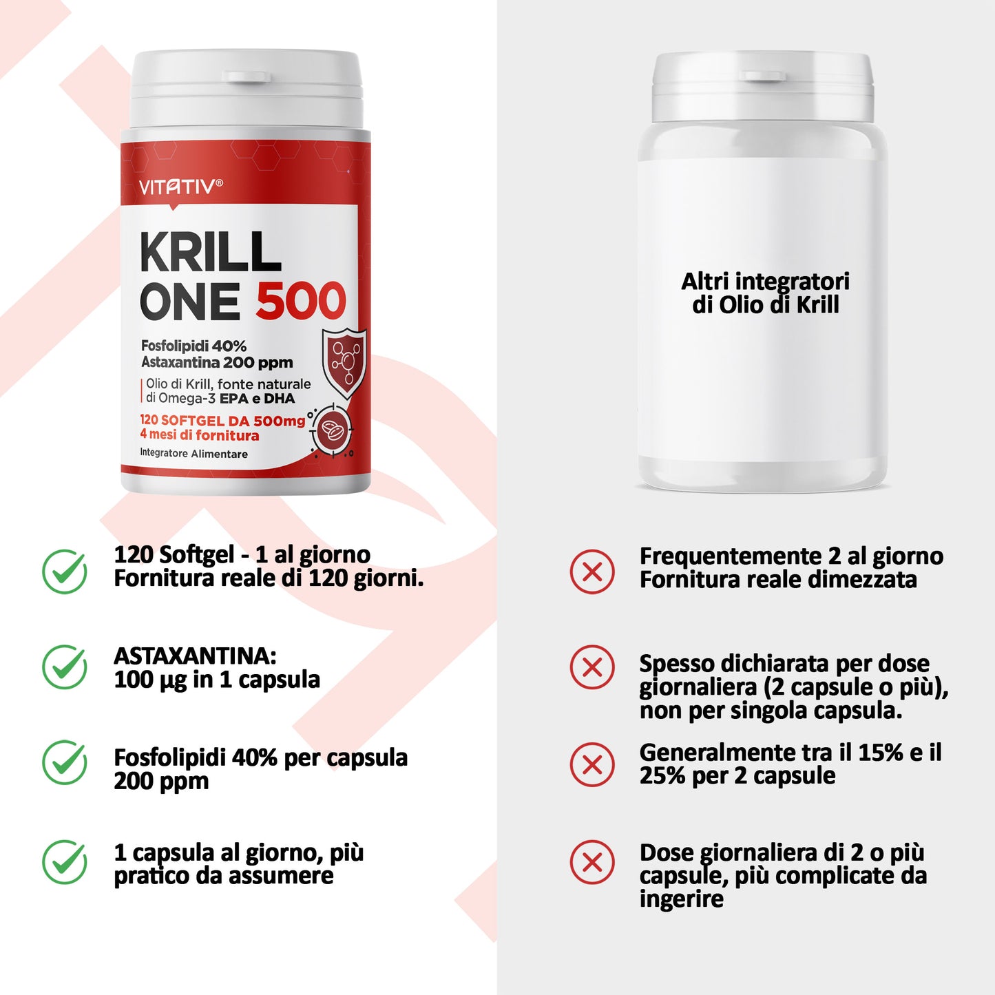 Krill ONE | Olio di Krill 500mg | 40% Fosfolipidi