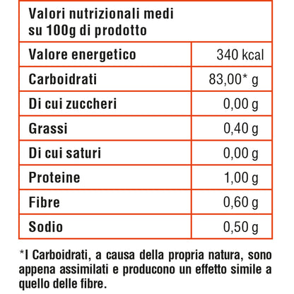 Agar Agar in Polvere | 100g