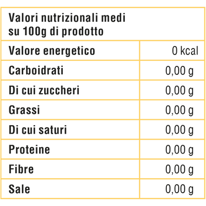 Metil Sulfonil Metano (MSM)