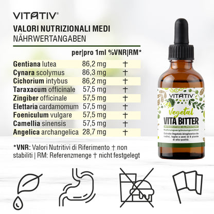 Vita Bitter | Soppressore della fame 50ml