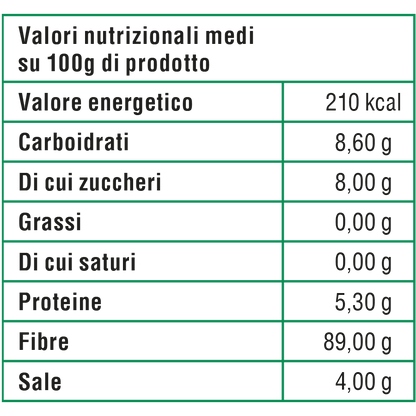 Inulina da Cicoria | 500g